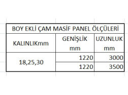Boy Ekli Çam Masif Panel